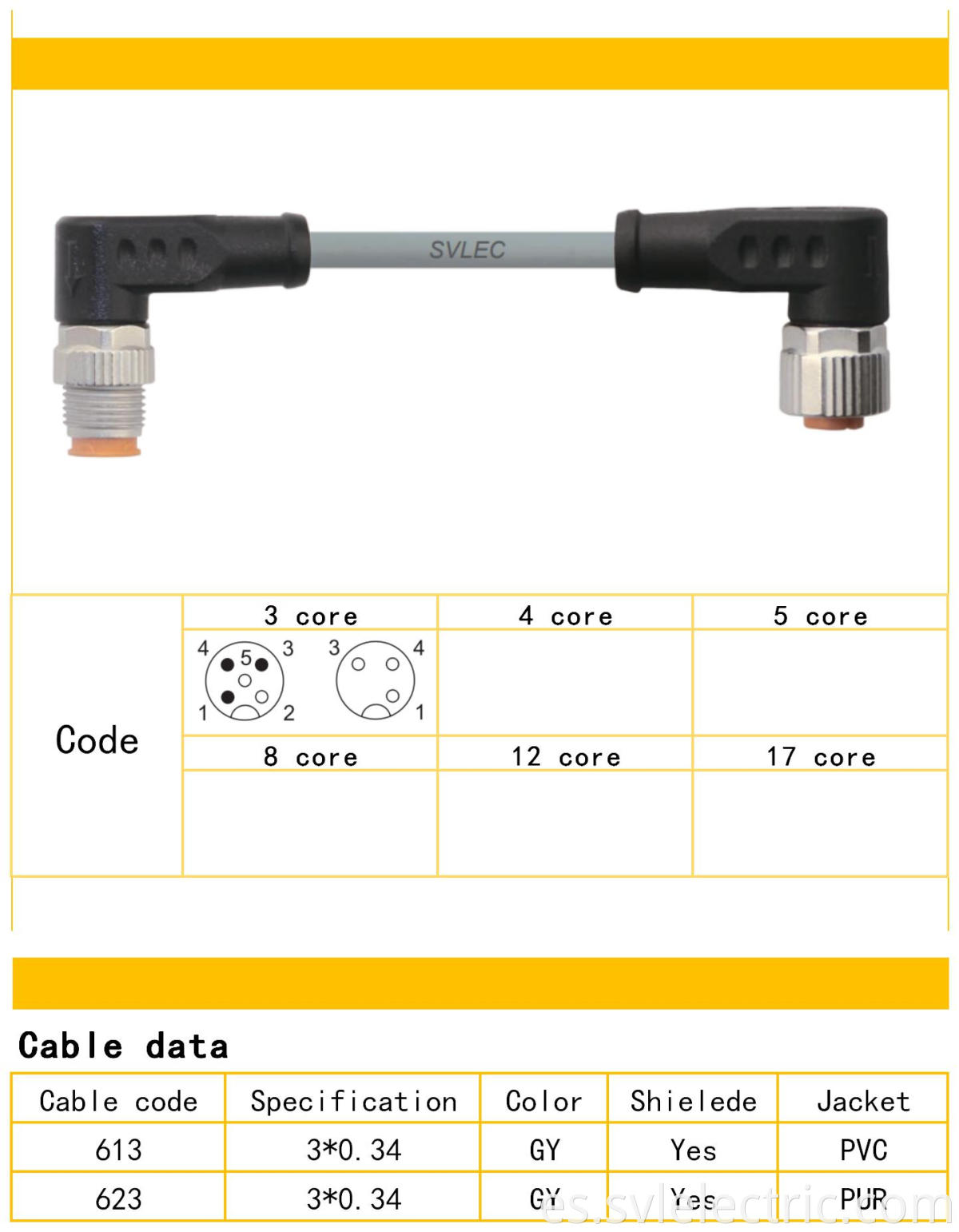 M12 male female connection cable 